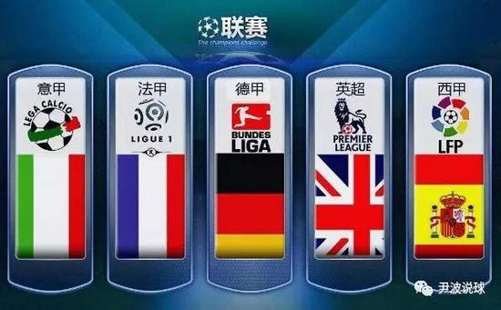 国内外球迷